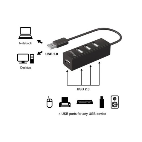 Equip-Life 4 portos USB Hub (128955)