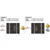 Delock 18749 HDMI 2 - 1 kapcsoló kétirányú 4K 60Hz