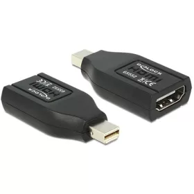 Delock Displayport mini -> HDMI M/F adapter (65552)