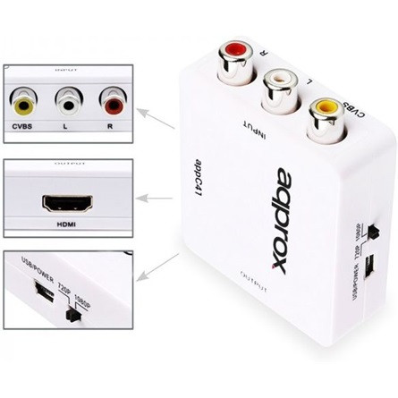 Approx APPC41 3db RCA -> HDMI F/F adapter