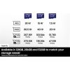 256GB Samsung Pro Plus microSDXC memóriakártya (MB-MD256SA/EU)