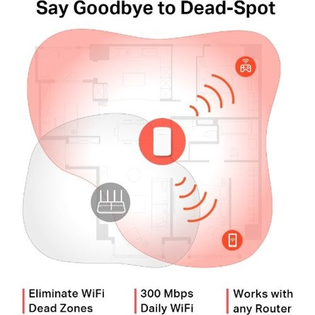 Mercusys ME10 N300 Wi-Fi range extender