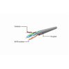 Gembird RJ45 CAT6 UTP M/M adatkábel 10m szürke