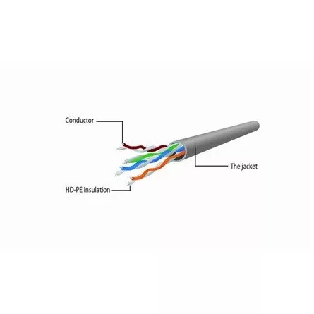 Gembird RJ45 CAT6 UTP M/M adatkábel 10m szürke