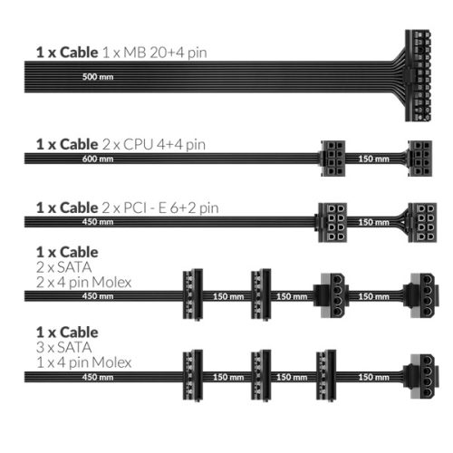 NJoy Synergy 650 bulk tápegység