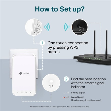 TP-Link RE300 AC1200 Dual-Band WIFI range extender