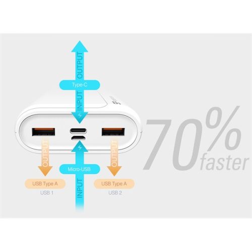 Silicon Power QS15 20000mAh powerbank fehér (SP20KMAPBKQS150W)
