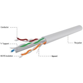   Gembird fali CAT6 UTP adatkábel 100m szürke (UPC-6004SE-SOL/100)